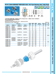 不銹鋼電纜防水接頭 BLS
