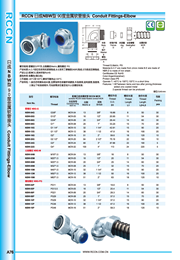 日成90度金屬軟管接頭 NBW