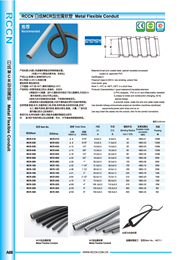 日成金屬軟管 MCR
