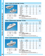 日成三通分線(xiàn)盒 PB-T