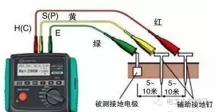 實(shí)用電工技術(shù)與操作手冊