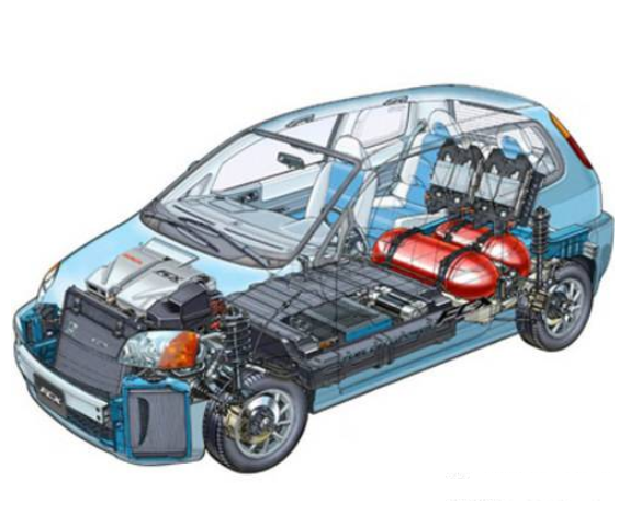 電動汽車急需改進哪些方面，才能更具實用性？